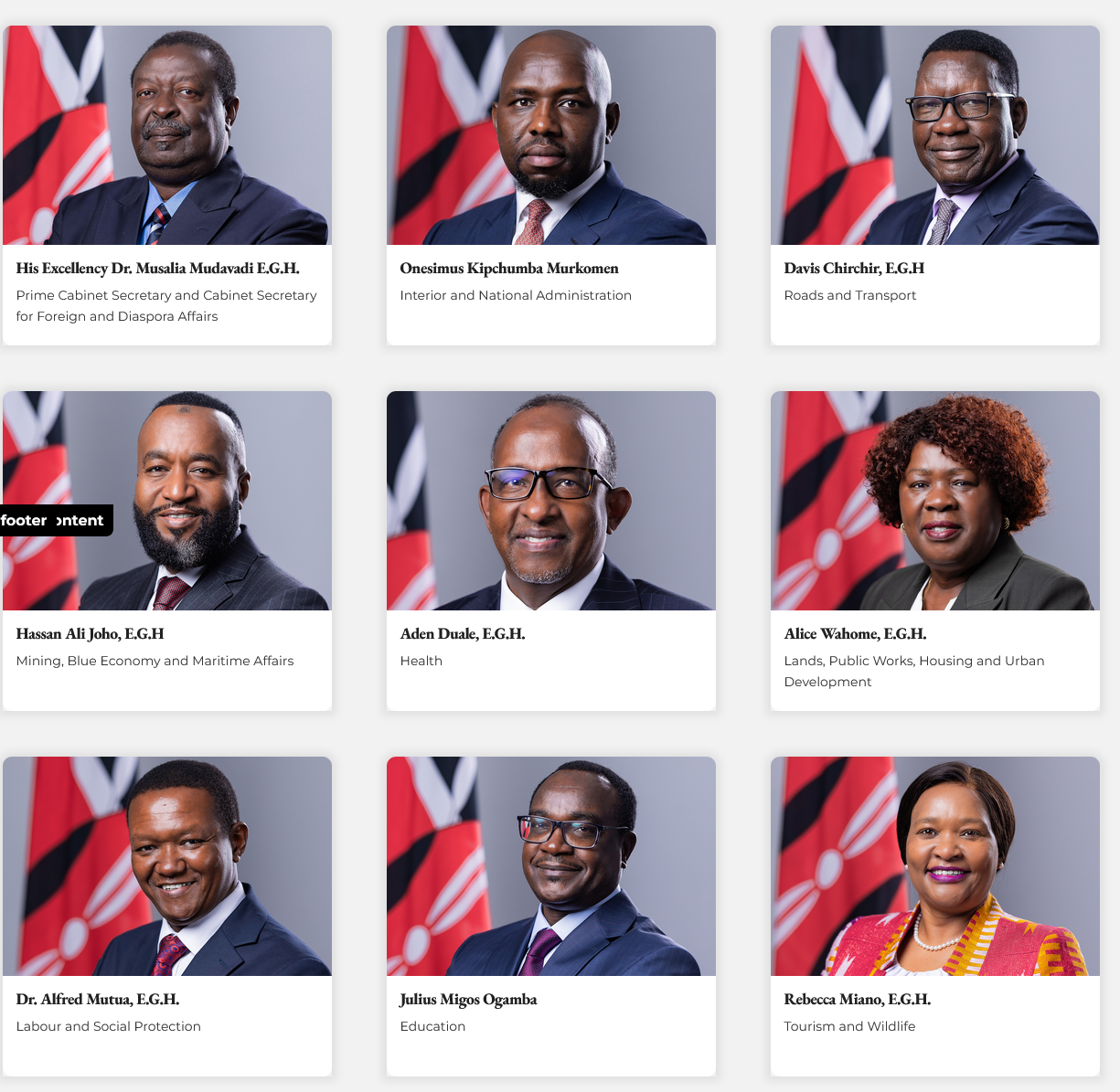 Cabinet Secretaries in Kenya
